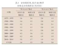 义乌市湾柑电子商务商行