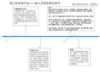 义乌市湾柑电子商务商行