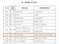 义乌市湾柑电子商务商行