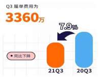 义乌市湾柑电子商务商行