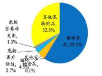 义乌市湾柑电子商务商行