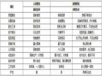 义乌市湾柑电子商务商行