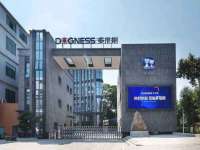义乌市湾柑电子商务商行
