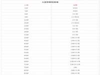义乌市湾柑电子商务商行
