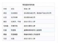 义乌市湾柑电子商务商行